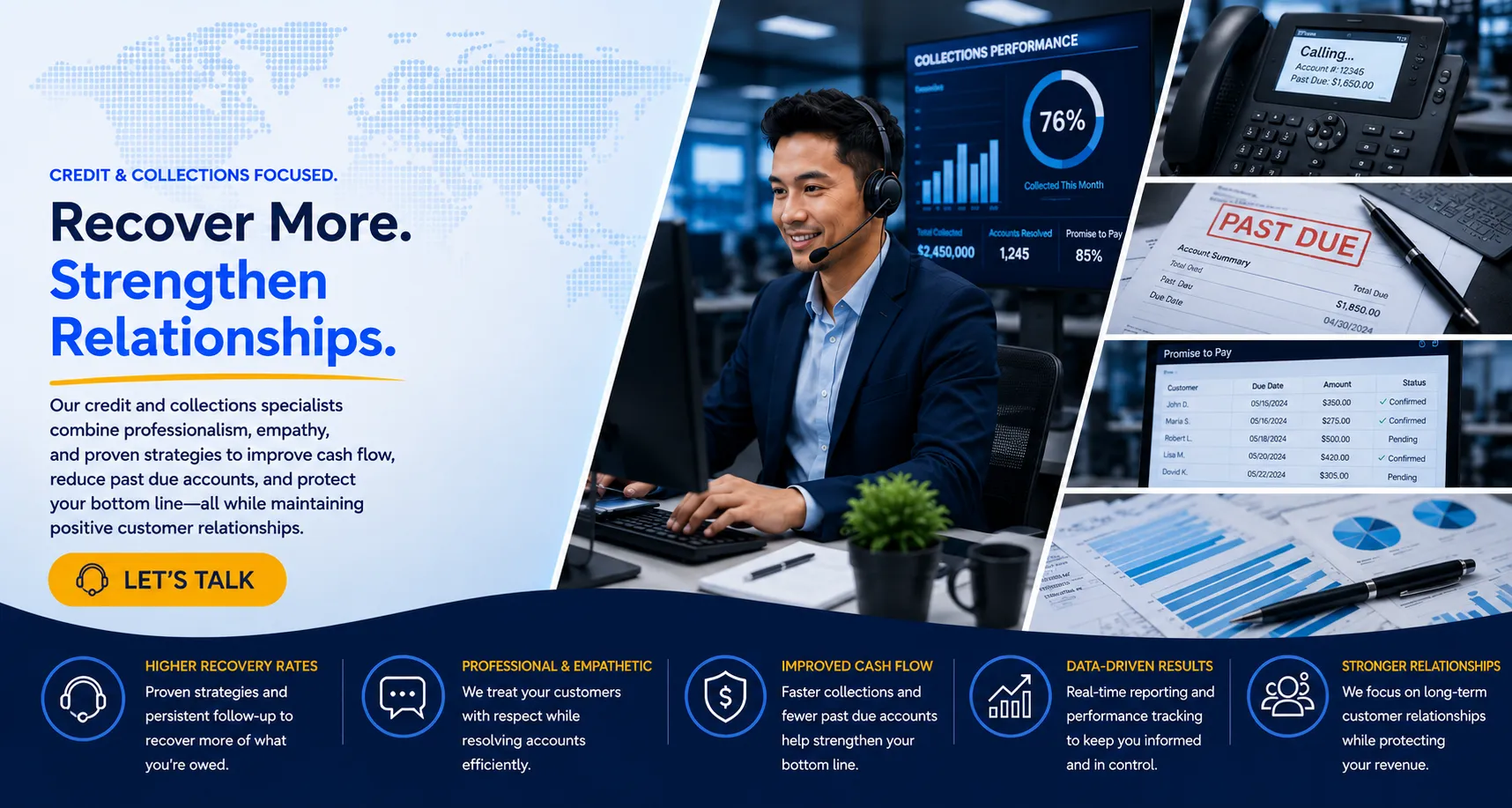 Credit-Collections BPO